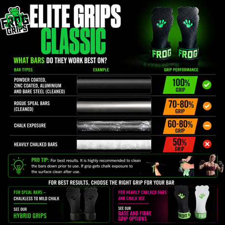 FROG GRIPS® ELITE HD FINGERLESS