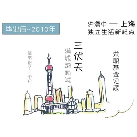 【イラストエッセイ】熟女租房日志　　著者：熊顿