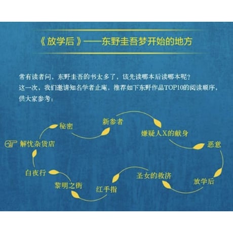 【小説】放学后 (放課後)　著者：東野圭吾
