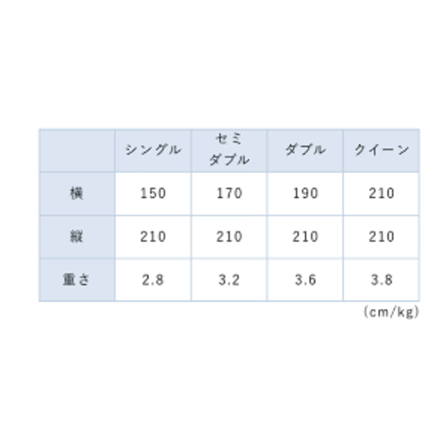 6ae1aad8a9967cd17b98740c