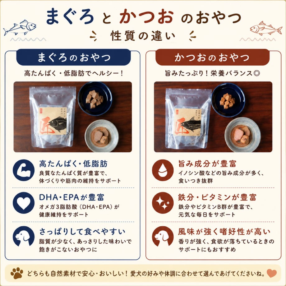 6a33776b717fd90001a0c8e5