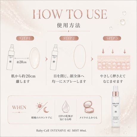 ルビーセル インテンシブ 4U ミスト 80mL