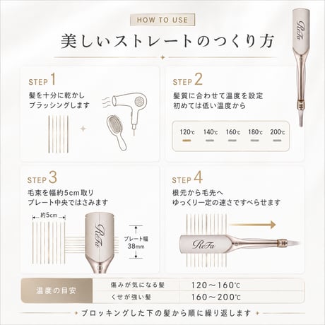 リファパワーストレートアイロン プロ