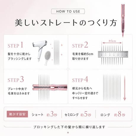 リファストレートアイロン プロ