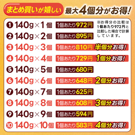 佐賀牛ハンバーグ 140g 冷凍 牛肉100％ おすすめ 人気 ビーフ ギフト 通販
