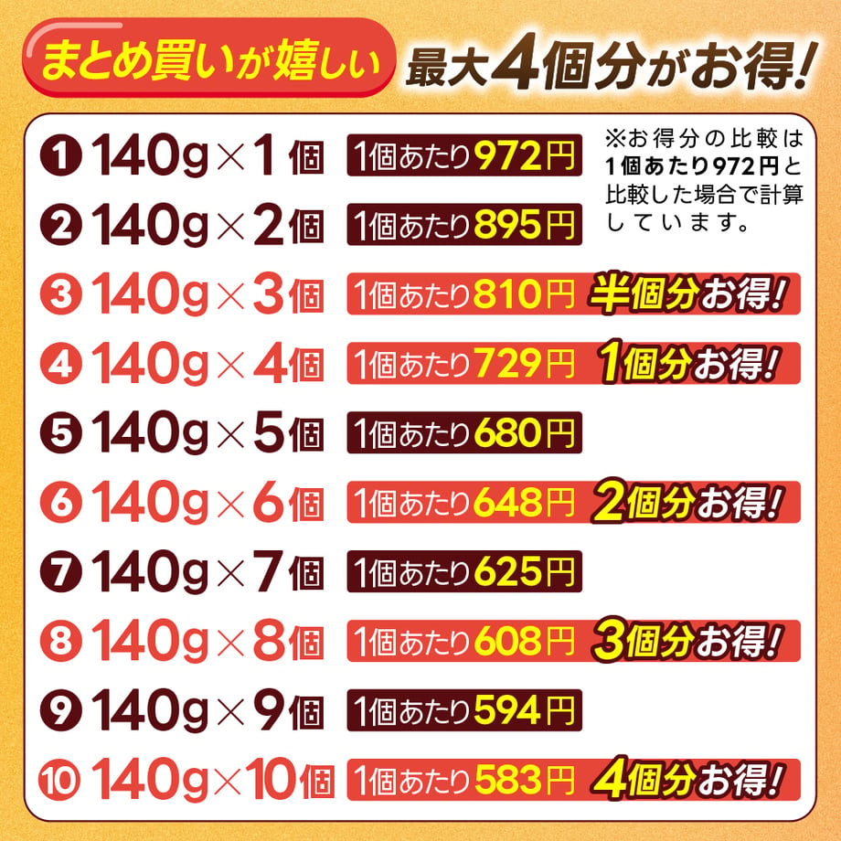 69bd3eff6d097b1130c039e4