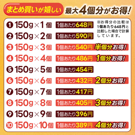 佐賀牛とさくらポークハンバーグ 150g 冷凍 牛肉 豚肉 おすすめ 人気 ギフト 通販