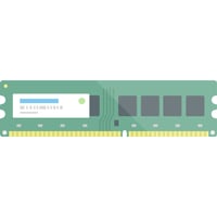 オプション　DDR4 メモリ 16GB→32GB 変更