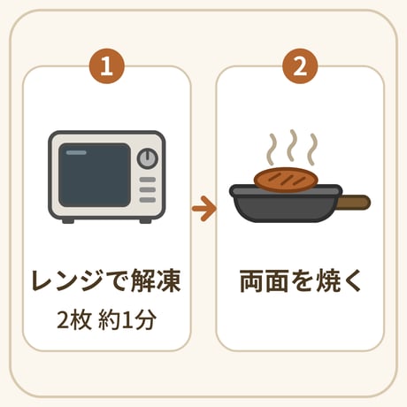 【0177】大根餅（ダイコンモチ）干し海老・腸詰入り広東式大根もち（55g×10個入り）／㈱ヤムチャ・フーズ・サプライ