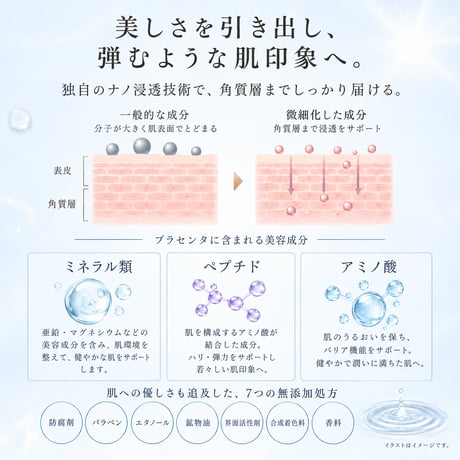 高濃度サラブレットプラセンタ原液100