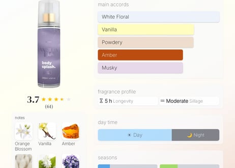 Wepink Vanilla Wish Bodysplash
