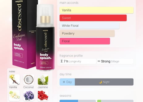 Wepink Obsessed Exclusive Pink Bodysplash