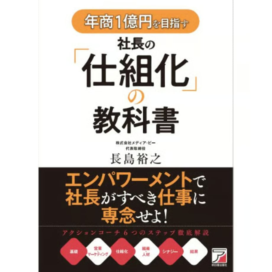 69e5d3d322d8564b8e1ba2c4
