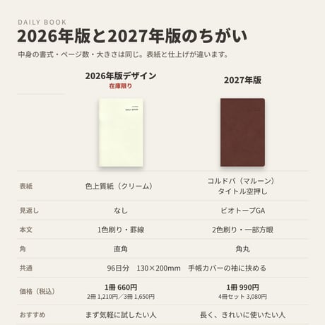 『夢をかなえるライフデザイン手帳』別冊 DAILY BOOK（2026年版デザイン）【在庫限り】