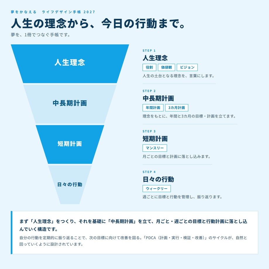 6ac6f510e81e268a57733a54