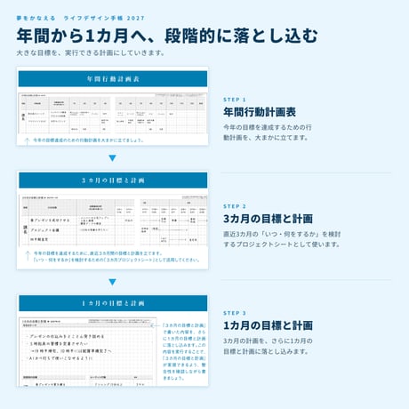 夢をかなえるライフデザイン手帳2027