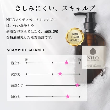 【定期便】高濃度フルボ酸 ACTIVATE SHAMPOO・TREATMENT 300mLセット
