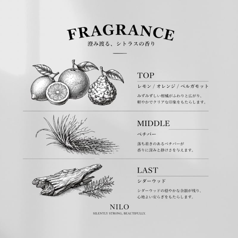 高濃度フルボ酸 ACTIVATE SHAMPOO・TREATMENT 600mL / リフィル