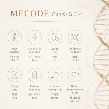 【14遺伝子】MECODE遺伝子検査キット