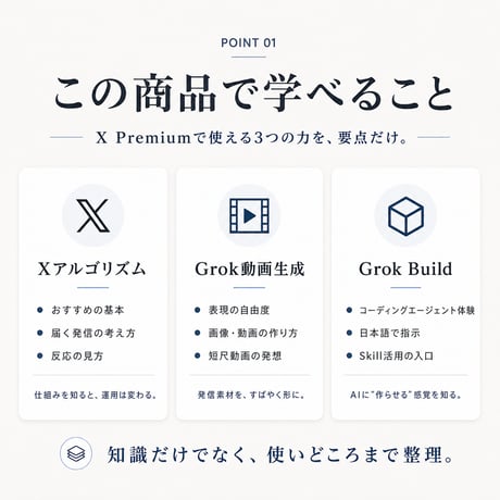 Grok活用スタートパック
