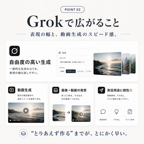 Grok活用スタートパック