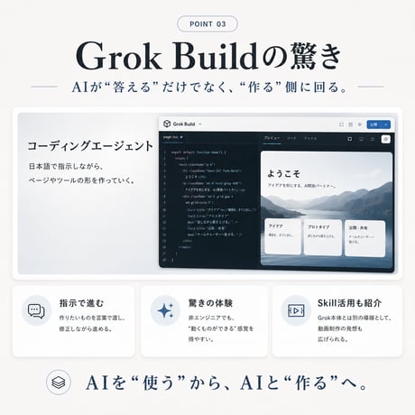 Grok活用スタートパック