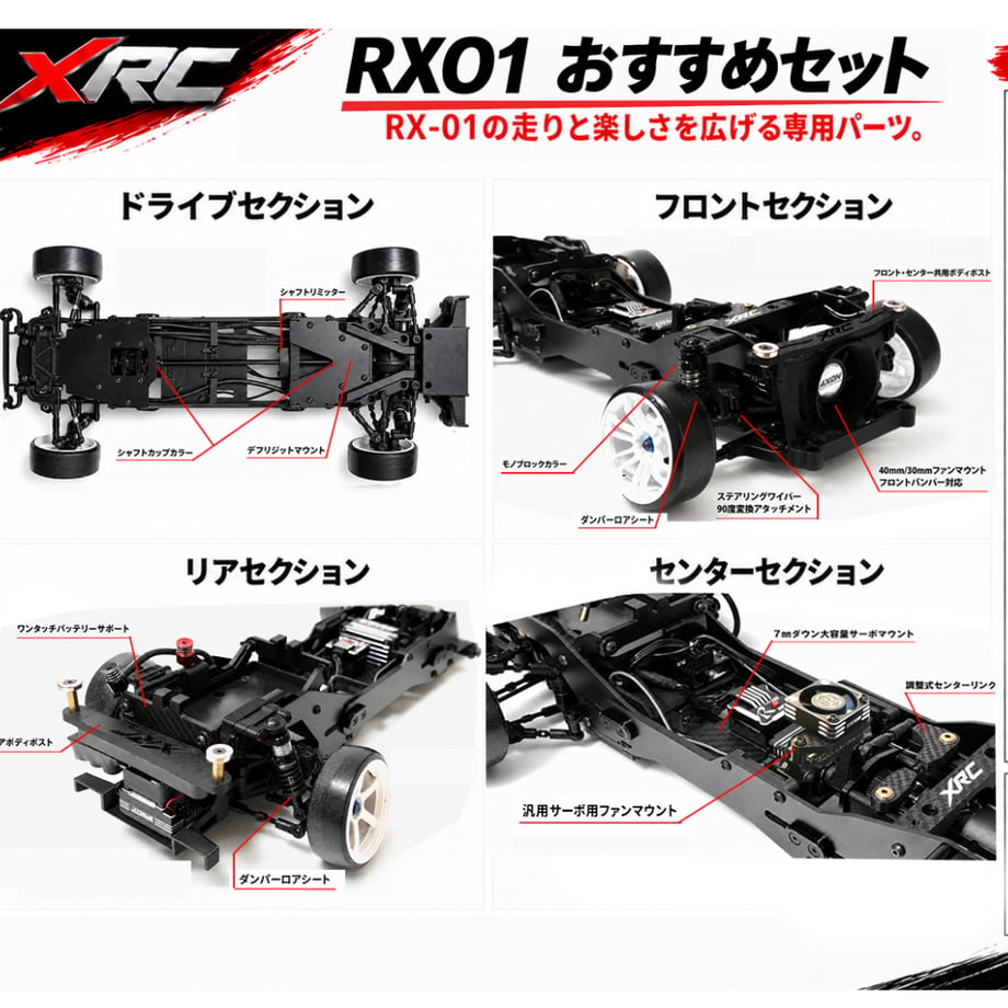 アディクション おすすめ必需品13品セット 熱対策・メカ保護・駆動保護 XRC RX-01