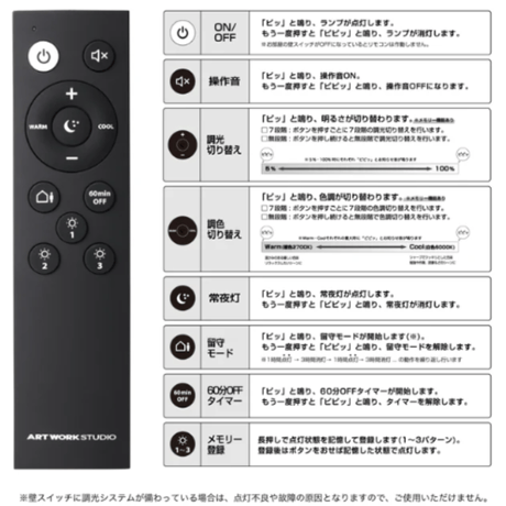 グラフ LED リモートシーリングライト プライウッド　ブラック × ウォールナット
