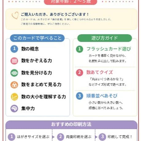 【PDFダウンロード版】 はじめてのドットカード｜Dots Cards - RED 1-20｜2〜5歳向け知育教材