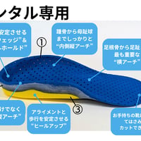 【2週間レンタル】ダウン症どこでもインソール『すてっぷ』