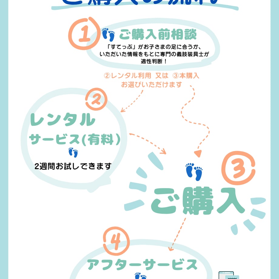 6a4c7a77f65f80934c1515a7