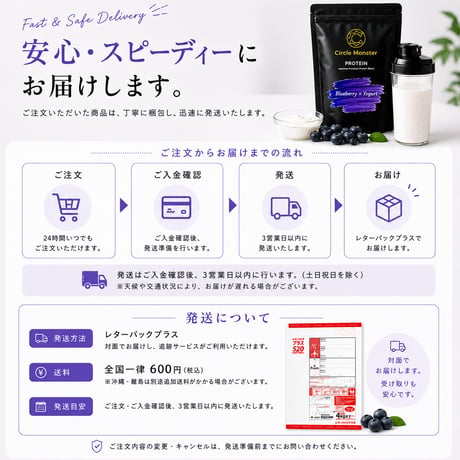 サークルモンスタープロテイン　ブルーベリーヨーグルト味