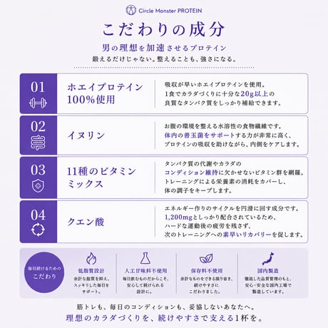 サークルモンスタープロテイン　ブルーベリーヨーグルト味