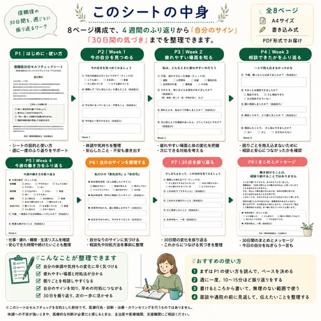 復職後30日セルフチェックシート（PDF）｜働き続ける準備シリーズ