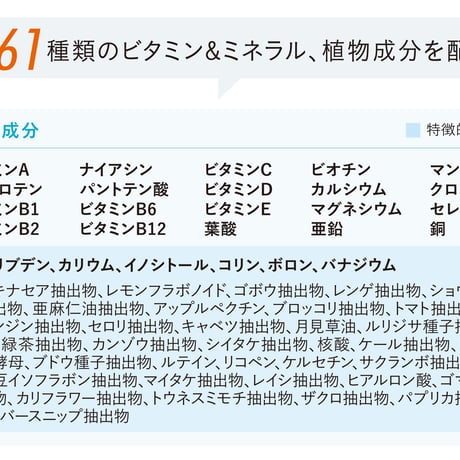 インサイド マルチヴィタフル 30粒入