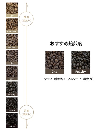 インド セブンスヘブン ポアブスビオダイナミック（200g）