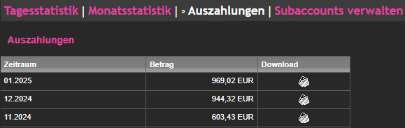 Beleg einer Auszahlung meiner Nischenseite