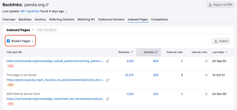 Broken Link und Seiten Report in SEMrush