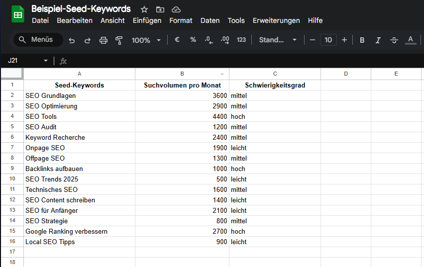 Google-Sheet-Liste mit Beispiel-Seed-Keywords
