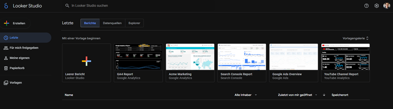 Looker Studio Dashboard