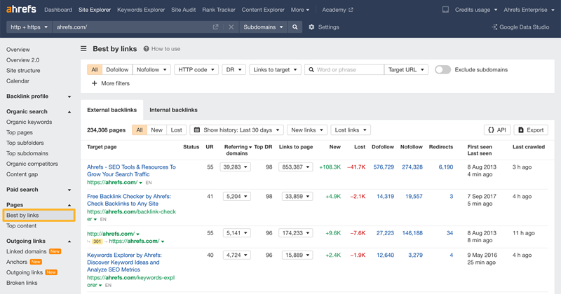 Skyscraper Outreach veralteter Artikel in Ahrefs finden