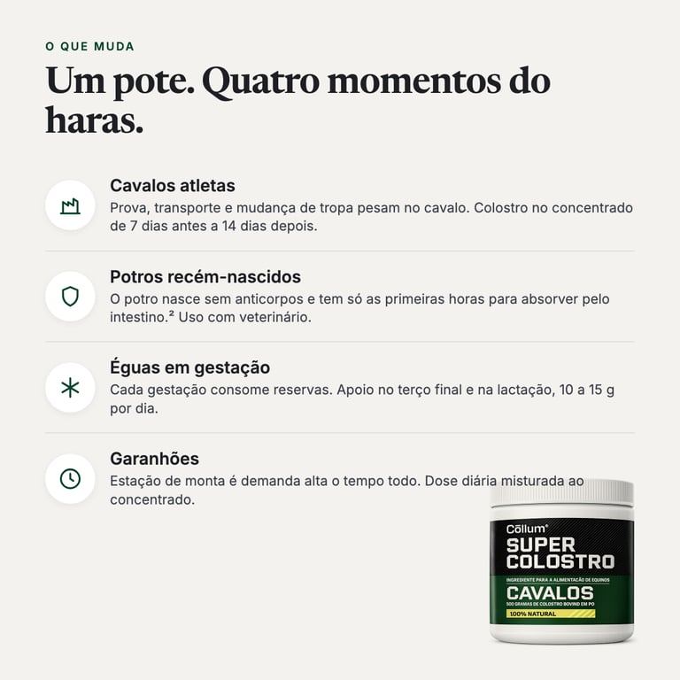 O que muda com a dose no concentrado