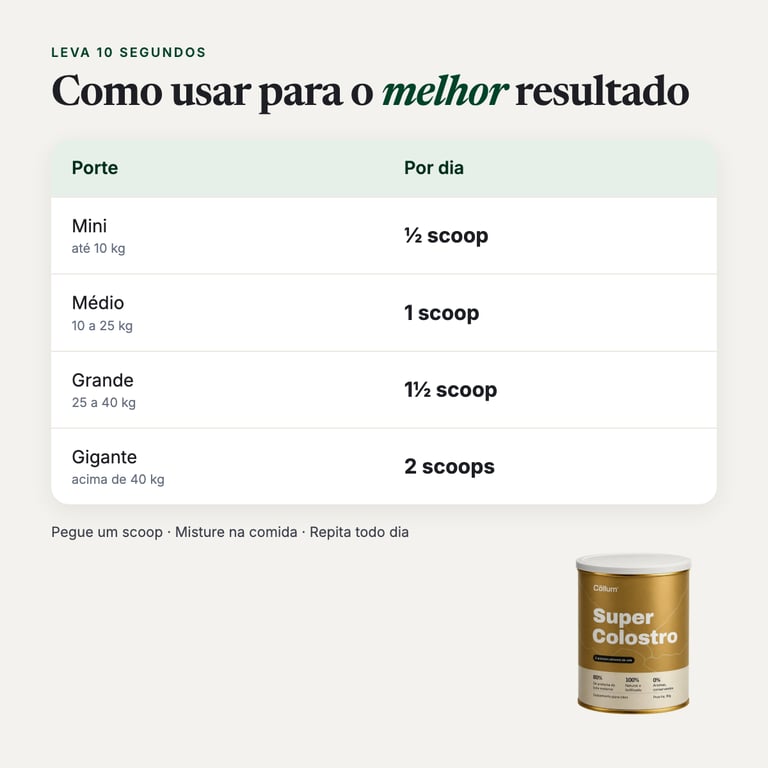 Como usar, por porte