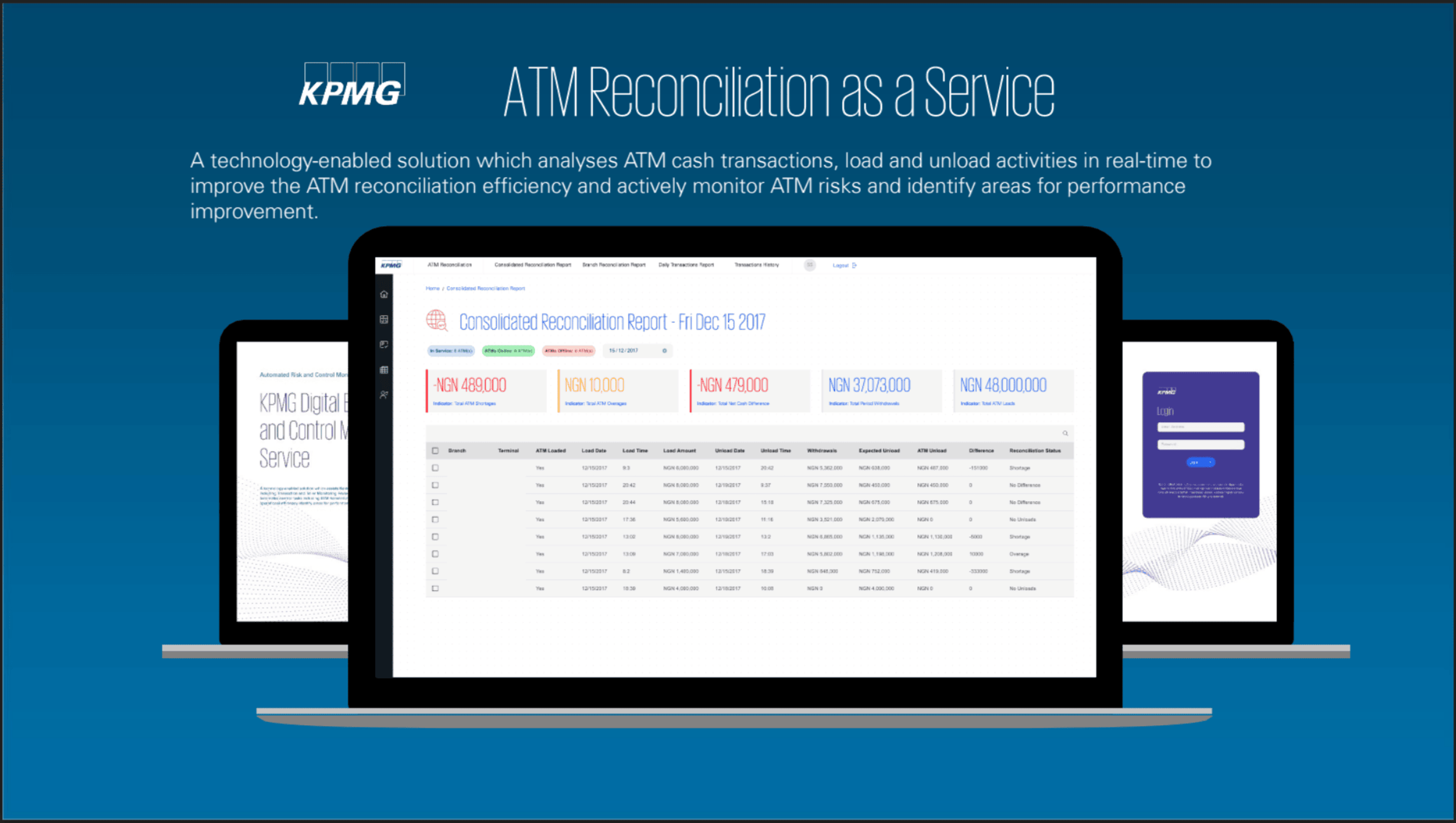 ATM Reconciliation