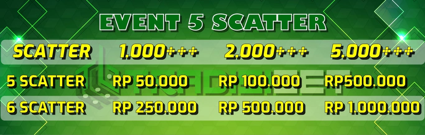 event scatter