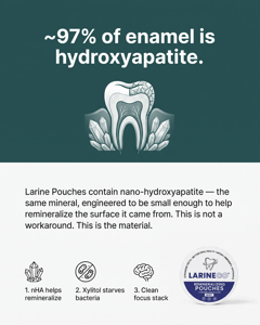 LarineCo ad delivered by Copia