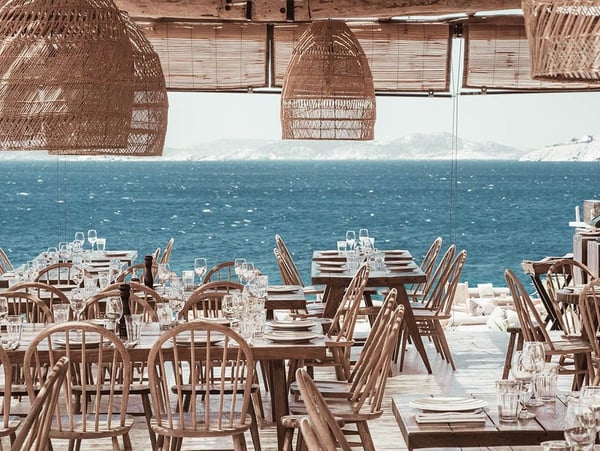 3 Nights Girls Trip in Mykonos 