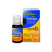 Vitamin D Drops 2000 IU - 
