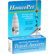 Travel Anxiety - 