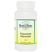 Potassium Gluconate 99 mg - 
